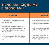 Giọng Anh Quý Tộc Anh Là Gì Ạ Là Gì