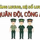 Lương Mới Ra Trường Của Công An