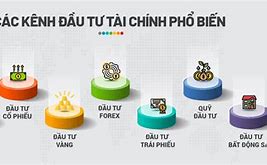 Nghề Nghiệp Có Lương Cao Nhất Thế Giới