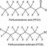 Pfoa Và Pfos Là Gì